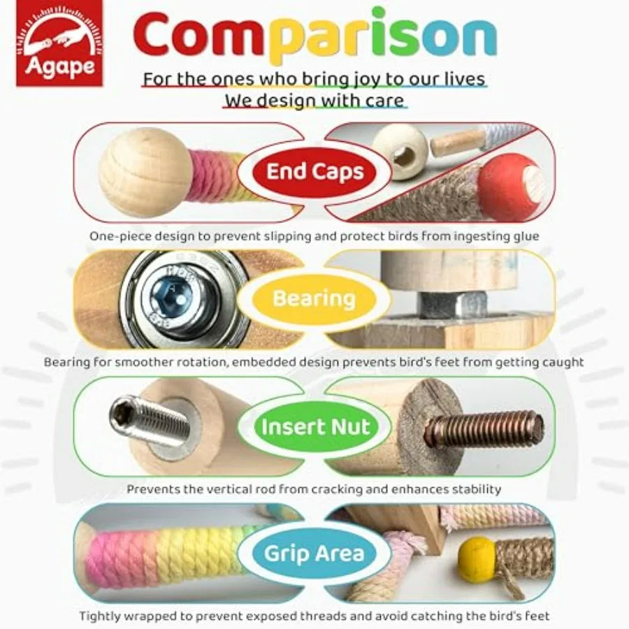 Hign-concerned 360 Rotating Bird Perch Toy Parrots