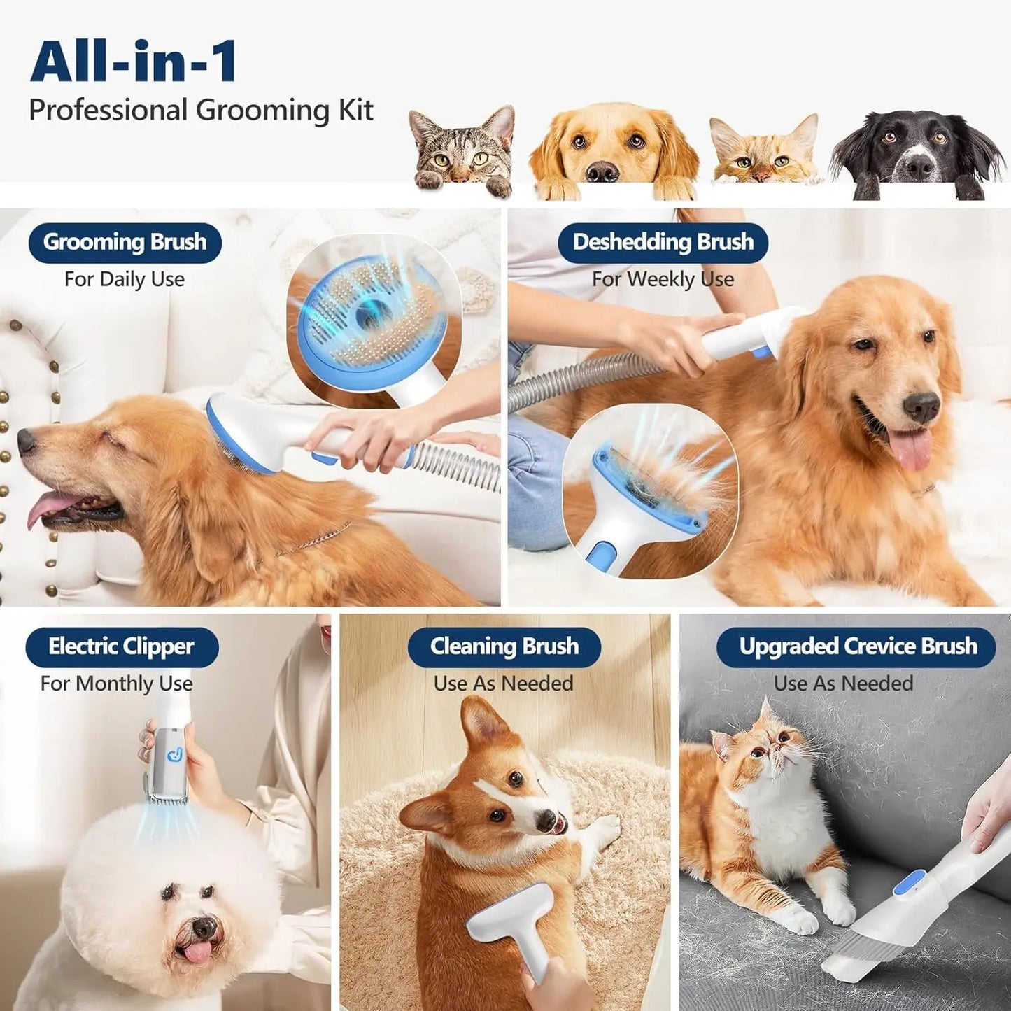 Pet Grooming Vacuum Kit 5-in-1 High Power Hair Remover for Dogs and Cats
