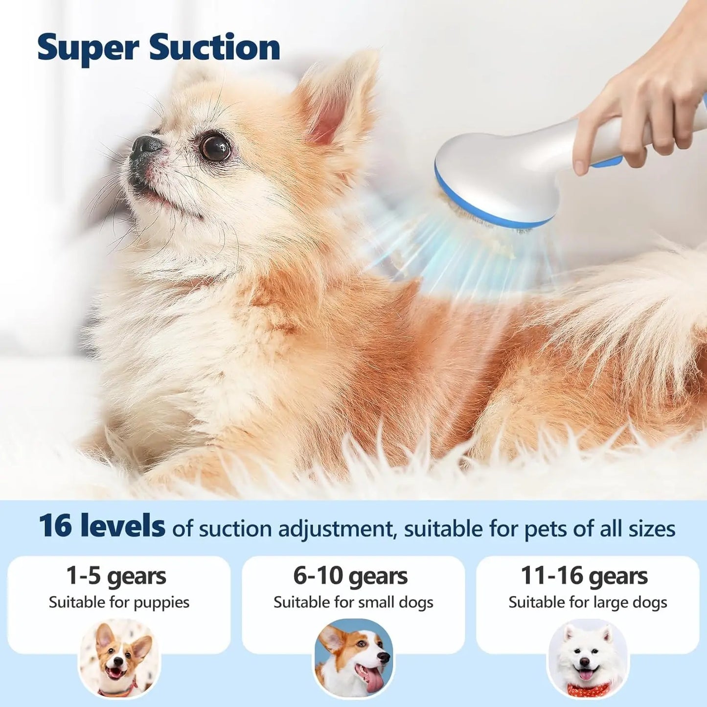 Pet Grooming Vacuum Kit 5-in-1 High Power Hair Remover for Dogs and Cats