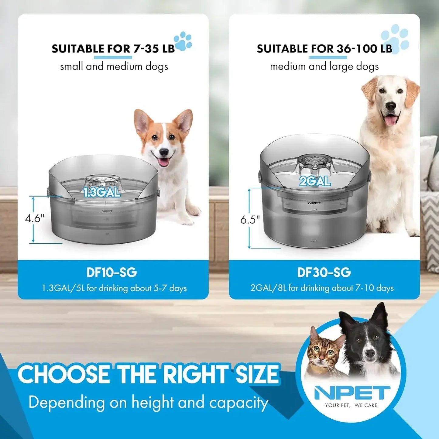 Hign Concerned Chemical NPET DF10 SG Dog Water Fountain