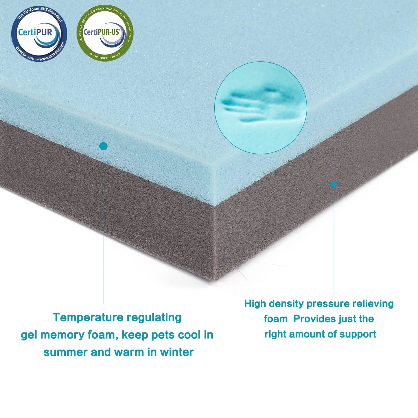 Orthopedic Waterproof Dog Bed with Removable Cover and Anti-Slip Bottom
