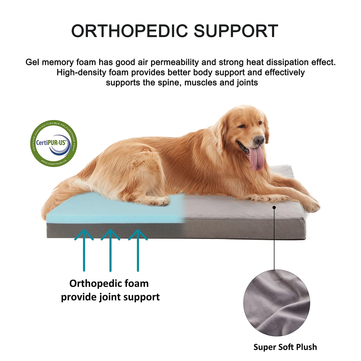Orthopedic Waterproof Dog Bed with Removable Cover and Anti-Slip Bottom