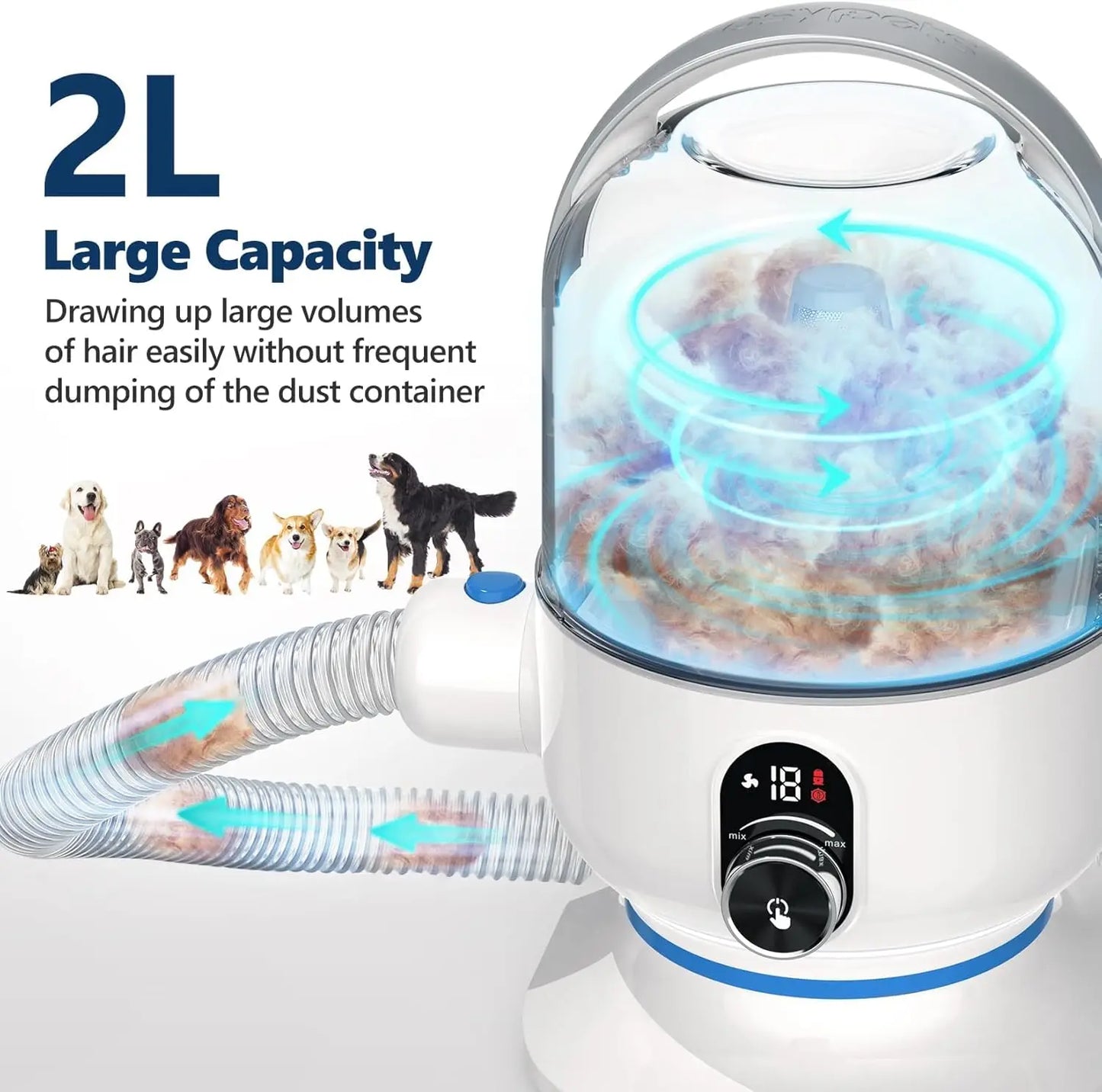 Pet Grooming Vacuum Kit 5-in-1 High Power Hair Remover for Dogs and Cats