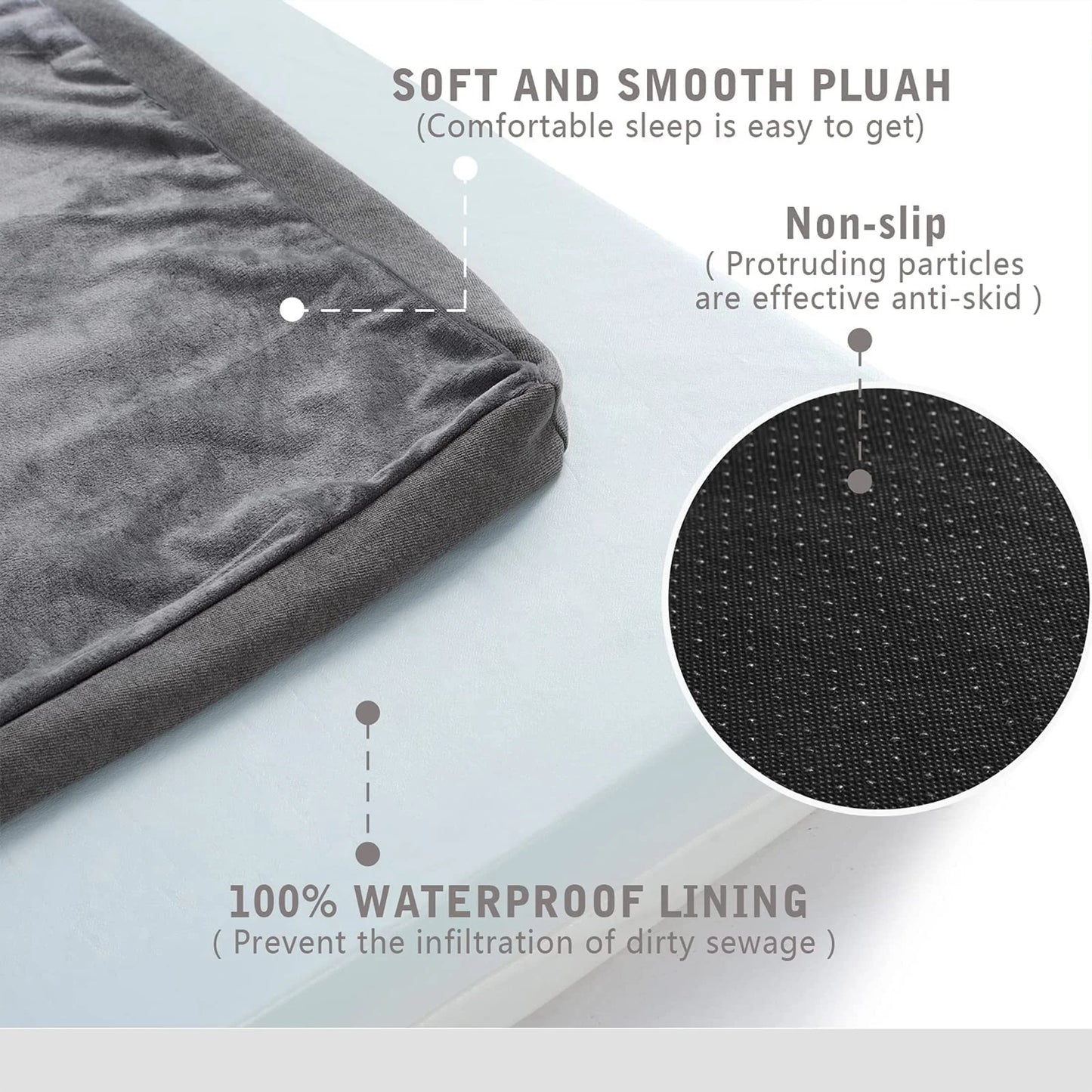Orthopedic Waterproof Dog Bed with Removable Cover and Anti-Slip Bottom