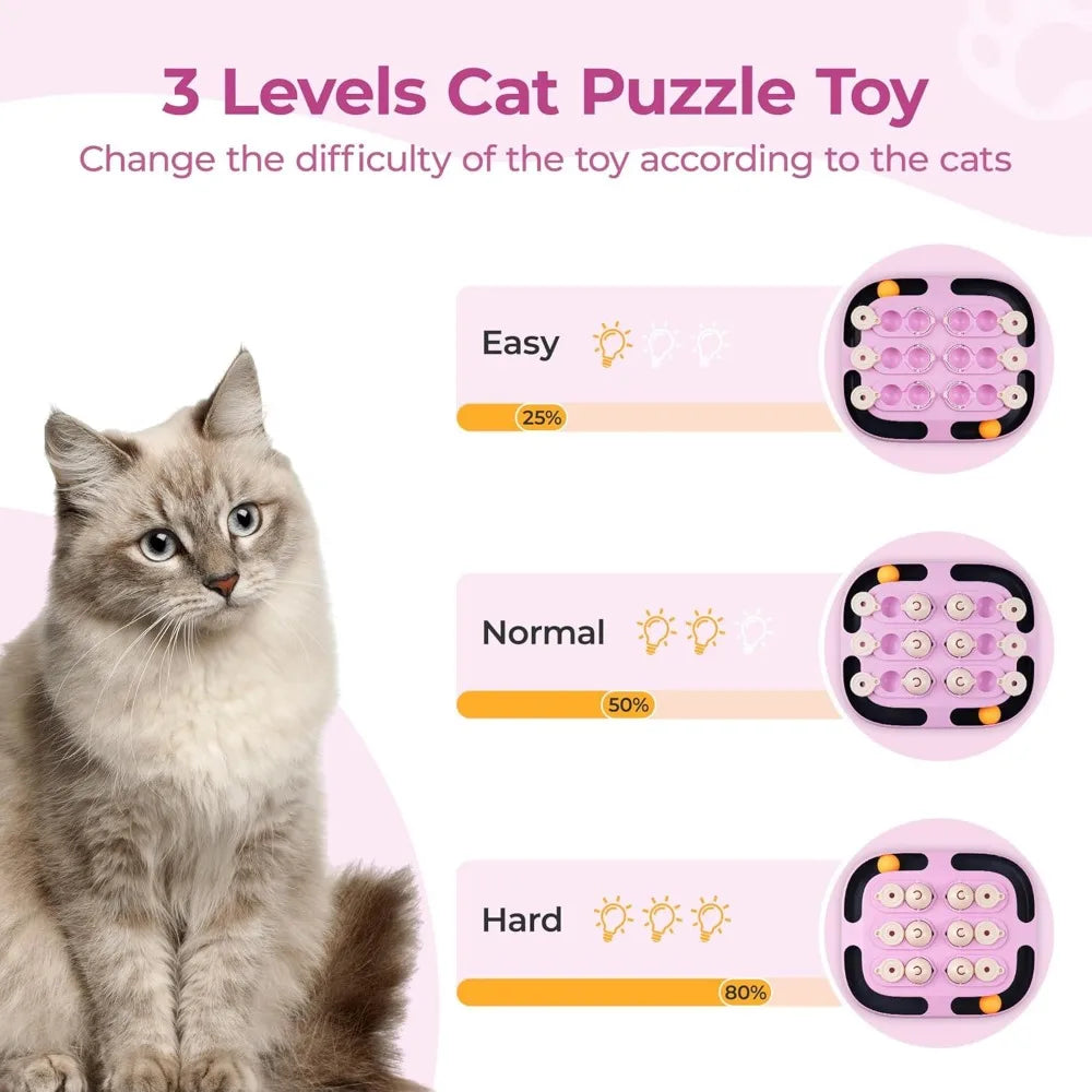 For-The-Luv-Of-Pets-Store Cat Puzzle Toy 2 In 1 Track Ball