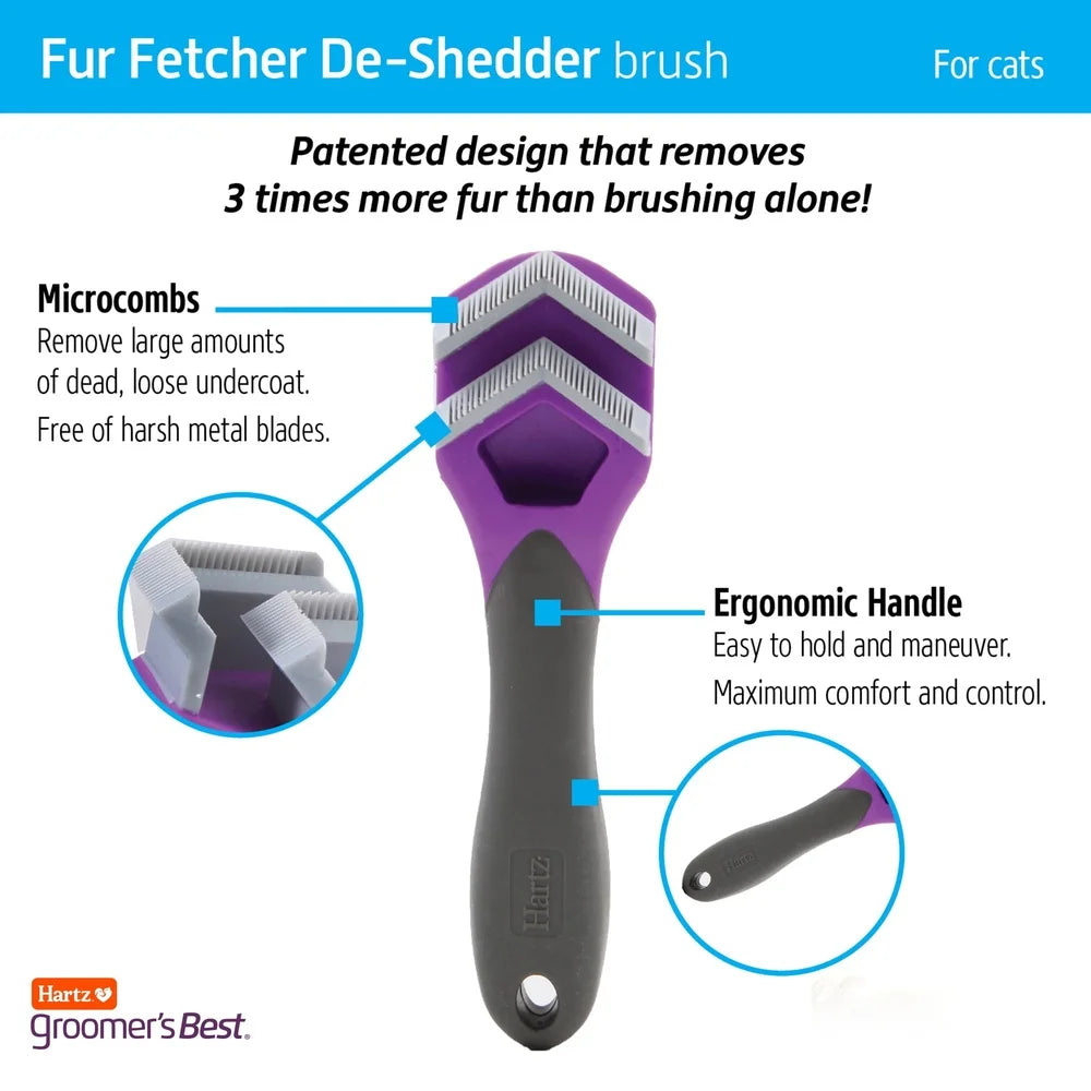 Dutrieux Ergonomic Cat Deshedder Tool Micro Comb Grooming